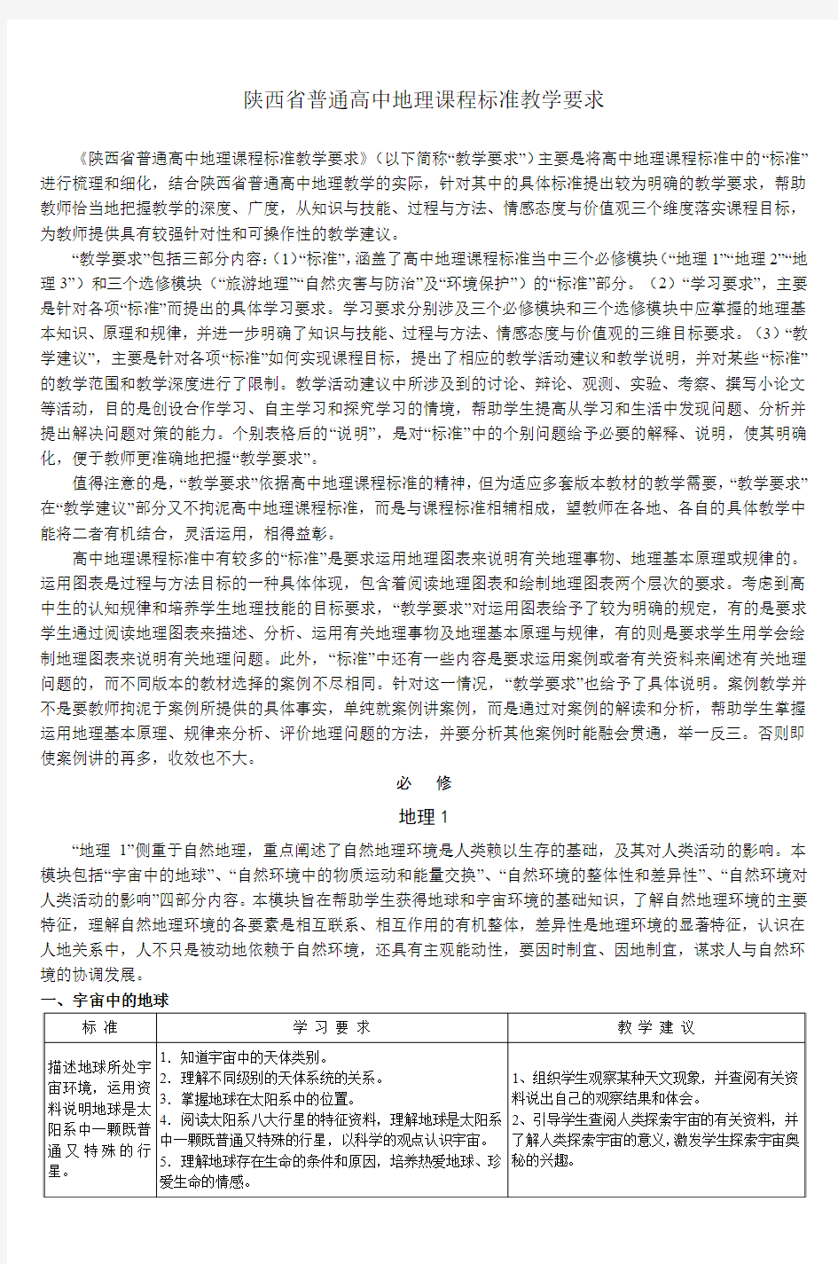 陕西省普通高中地理课程标准教学要求