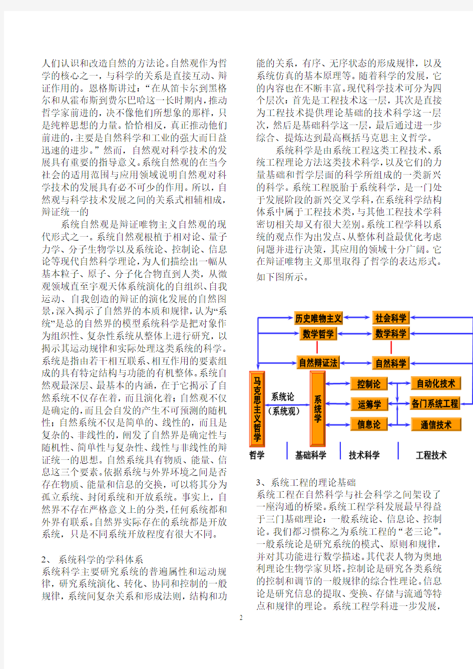 自然辩证法结课论文