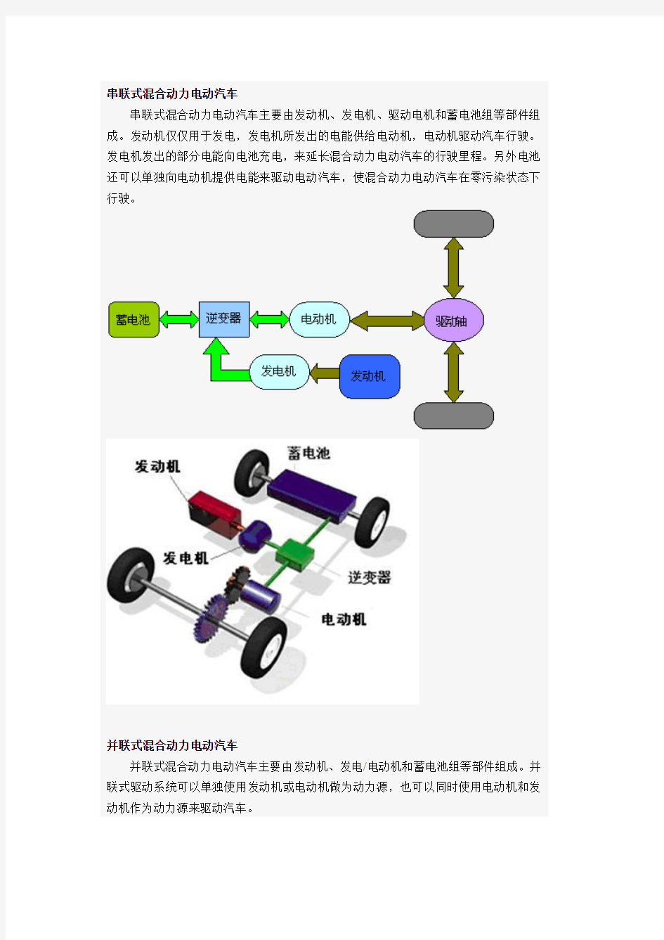 混合动力汽车示意图