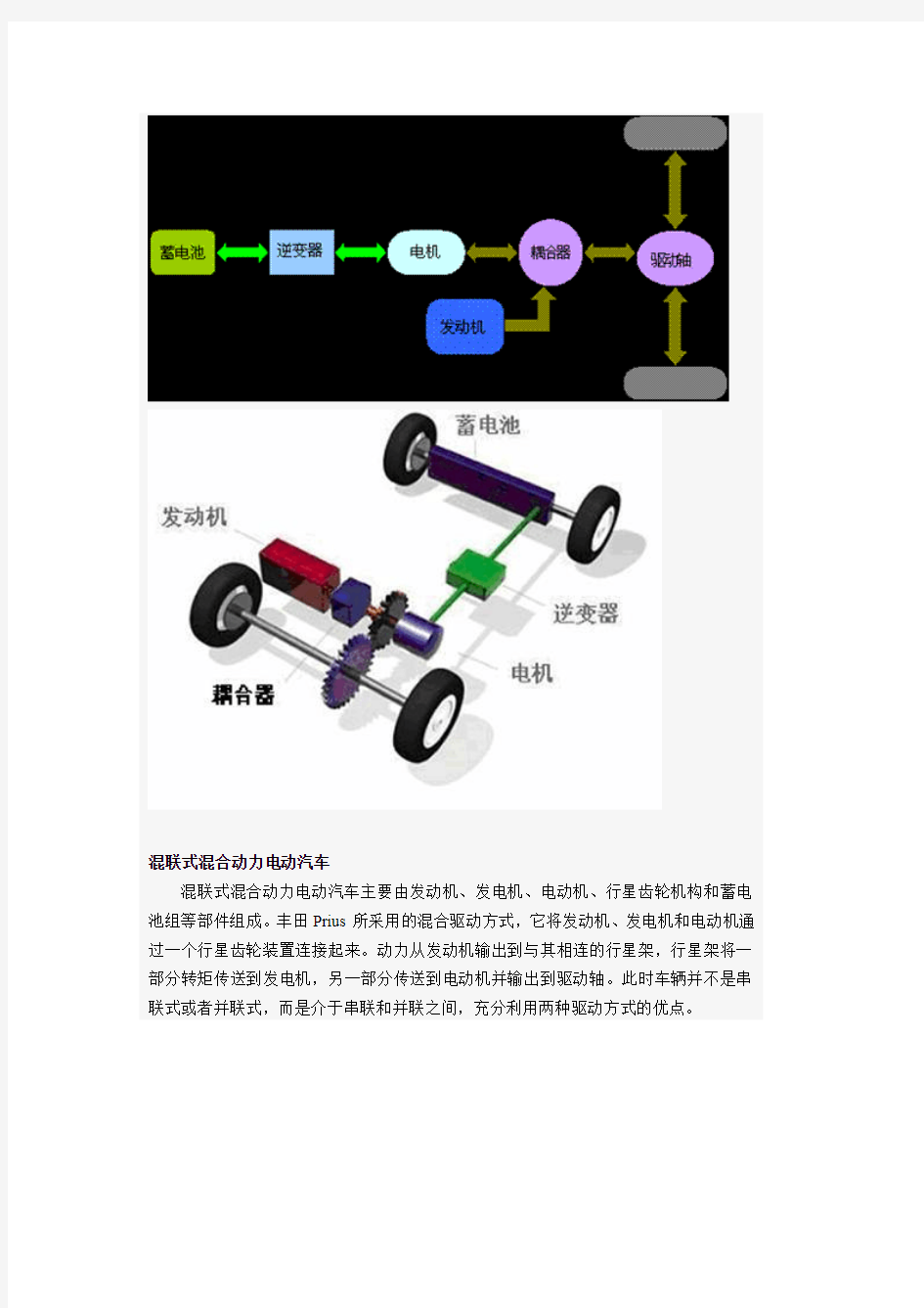 混合动力汽车示意图