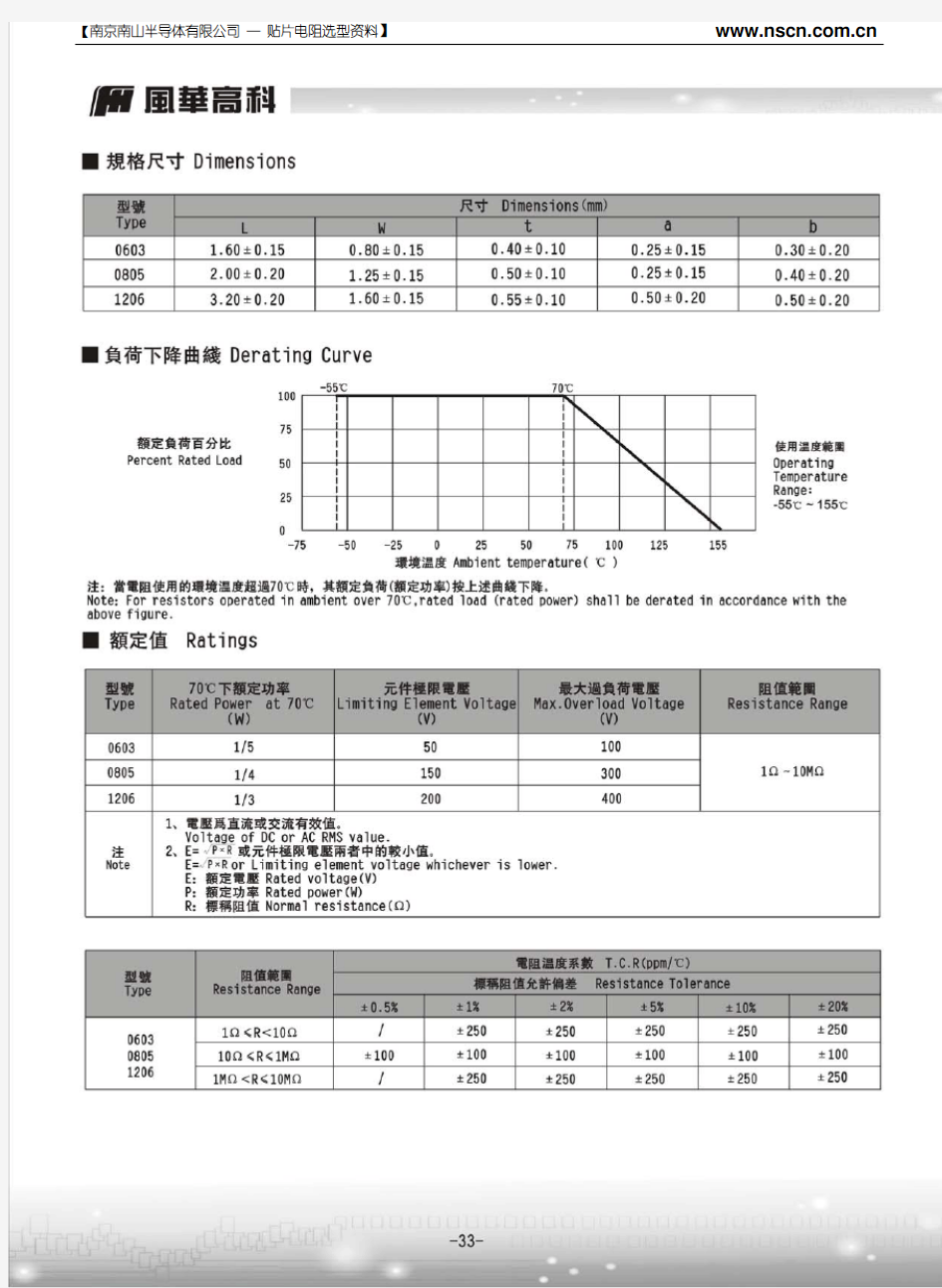 风华抗浪涌贴片电阻器规格书(选型手册)