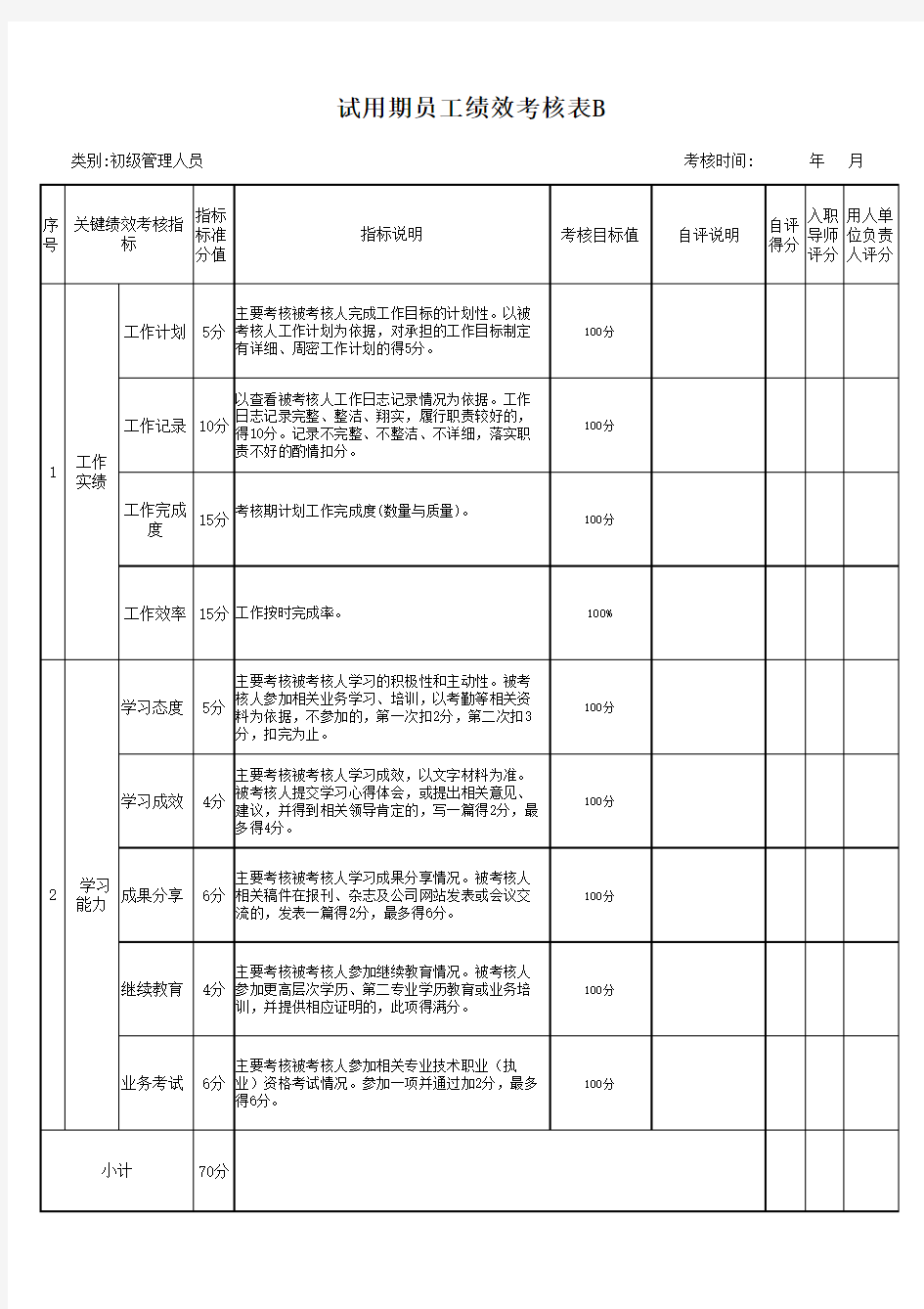 C试用期员工绩效考核表B