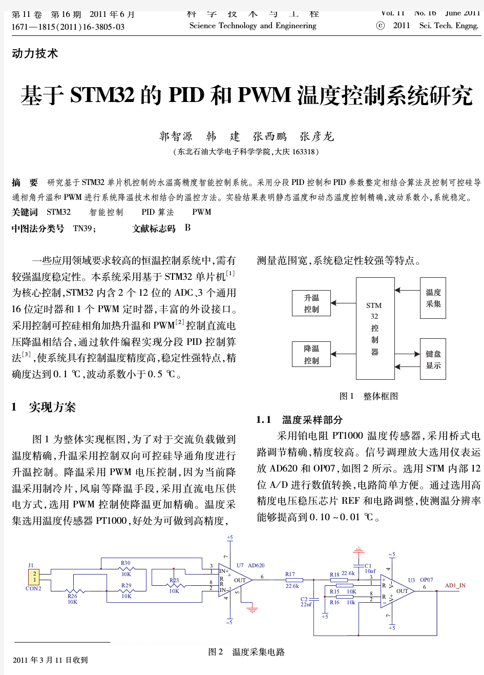 基于STM32的PID和PWM温度控制系统研究