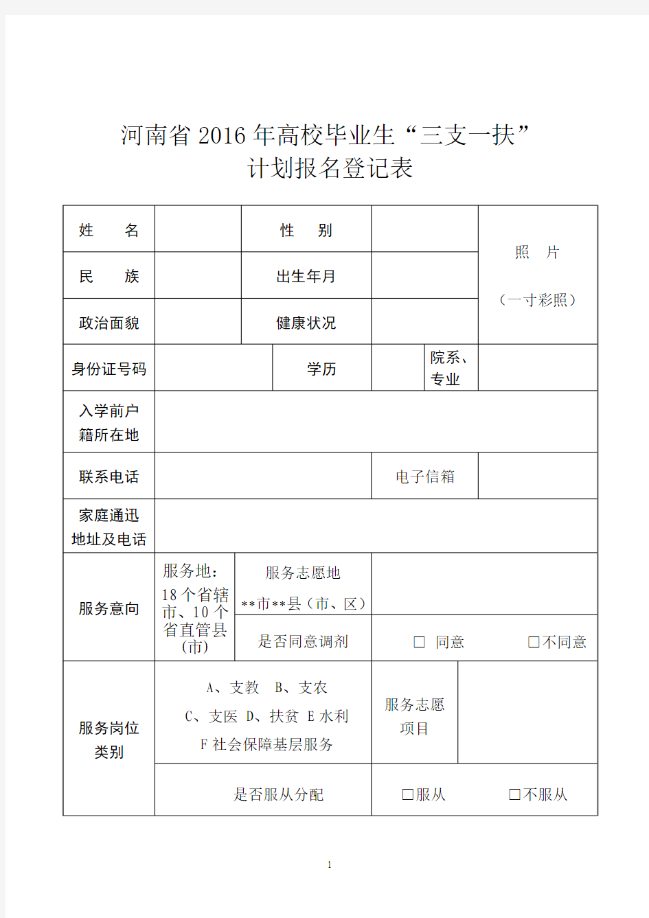 河南省2016年高校毕业生“三支一扶”计划报名登记表