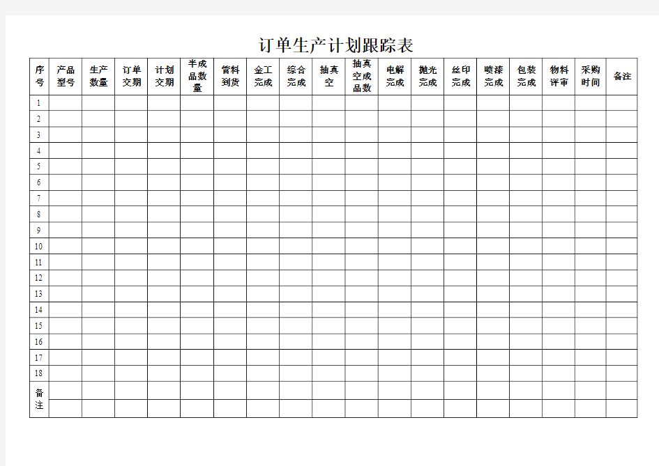 订单生产计划跟踪表