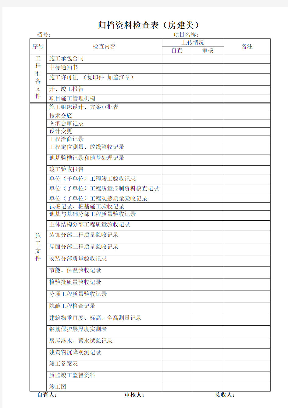 归档资料检查表