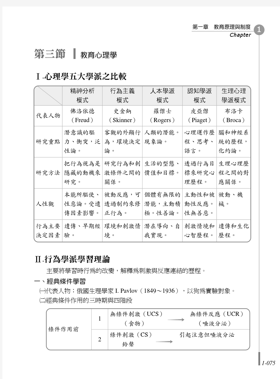 教育心理学