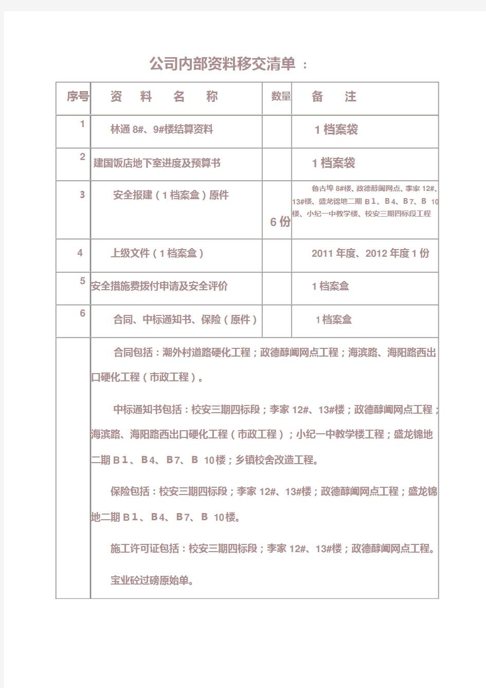 公司内部资料移交清单