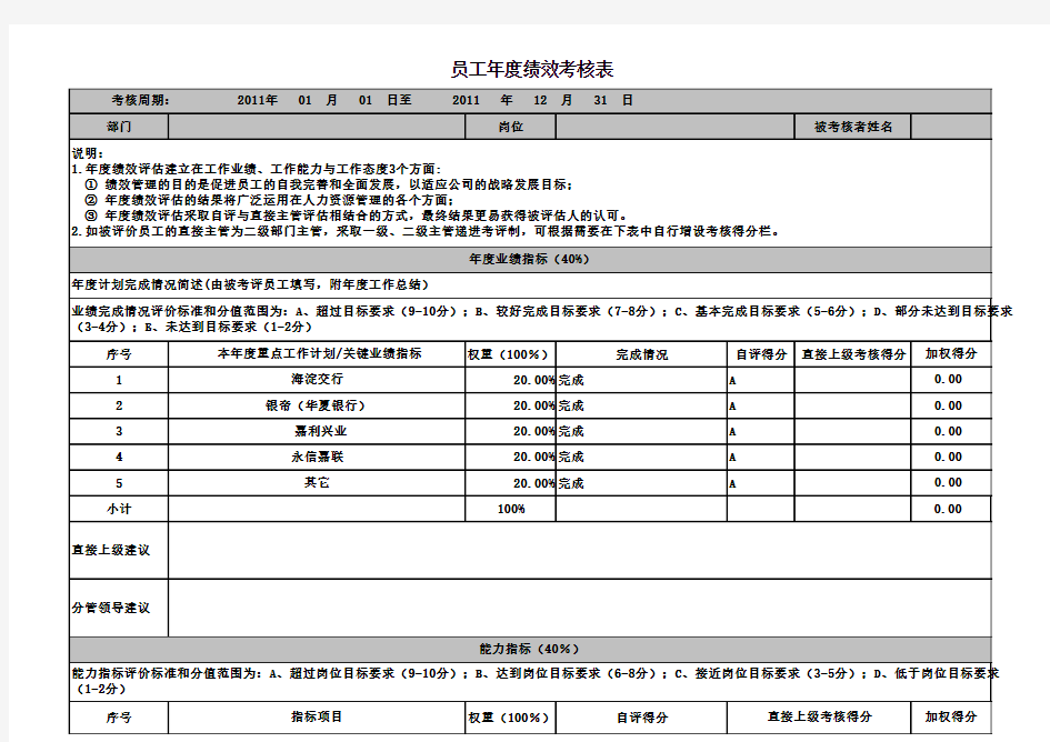 绩效考核表(自评部份)