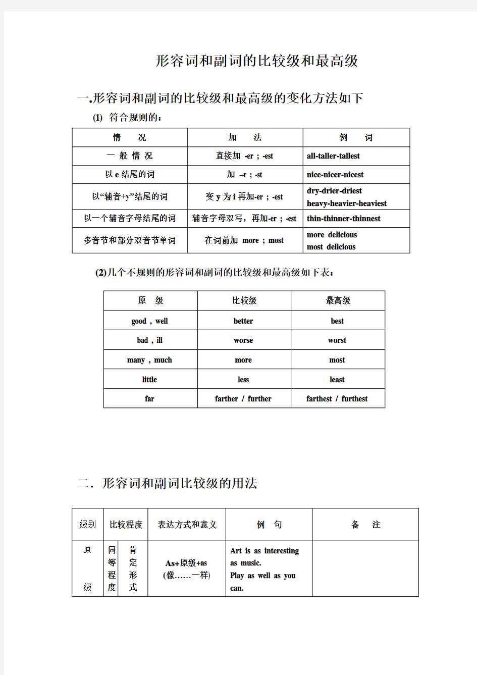 初中英语语法形容词和副词的比较级和最高级 2