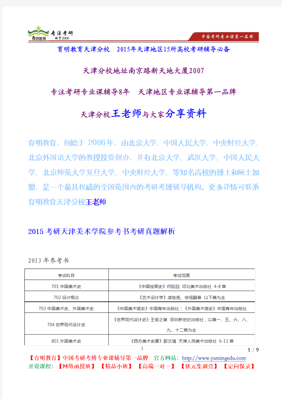 2015考研天津美术学院参考书考研真题解析