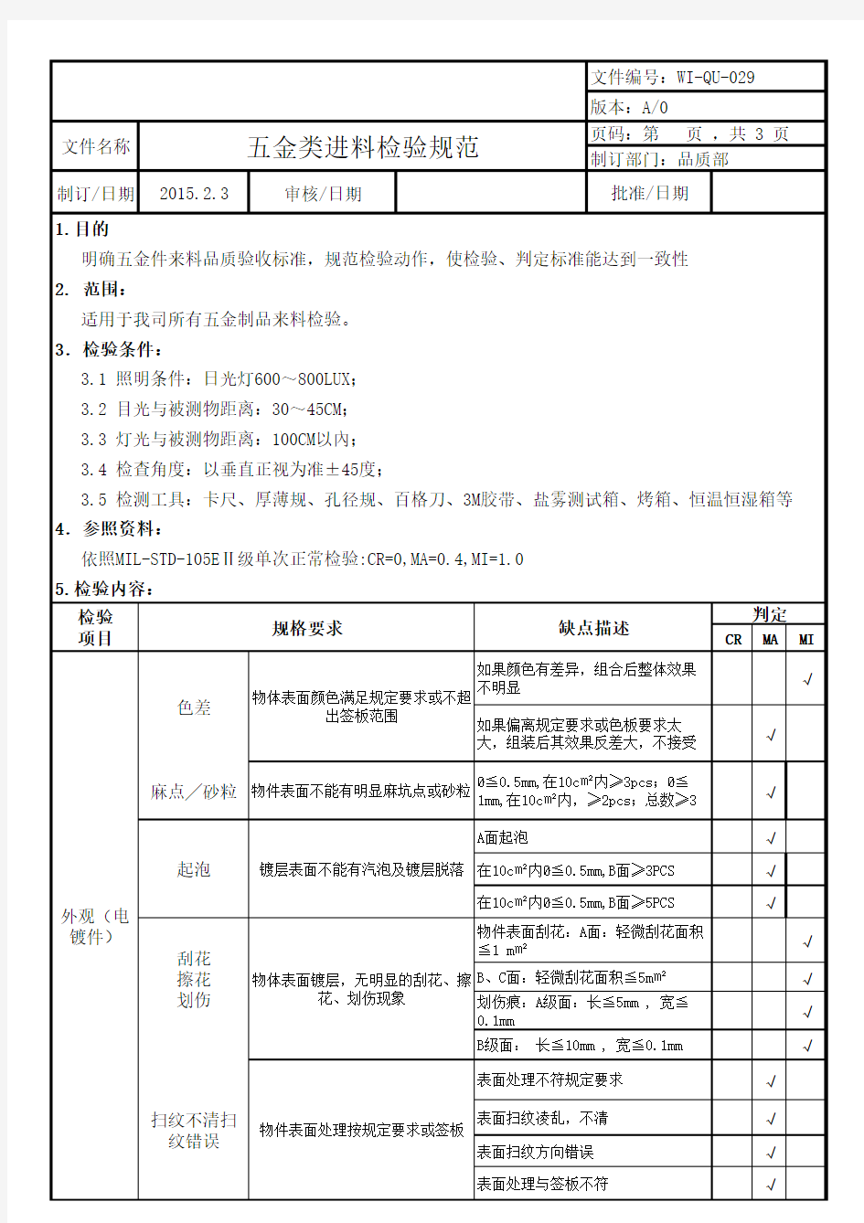 IQC五金检验规范流程