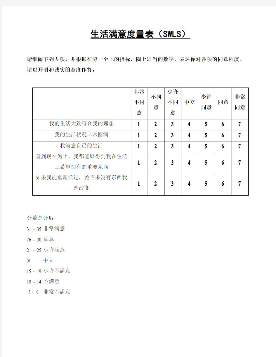 生活满意度量表SWLS