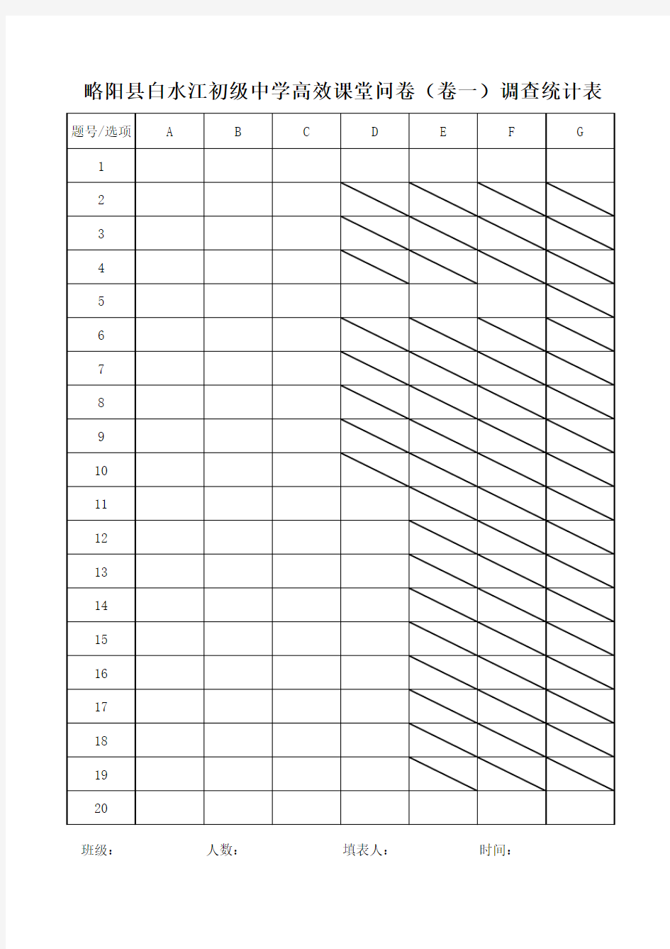 高效课堂问卷调查统计表