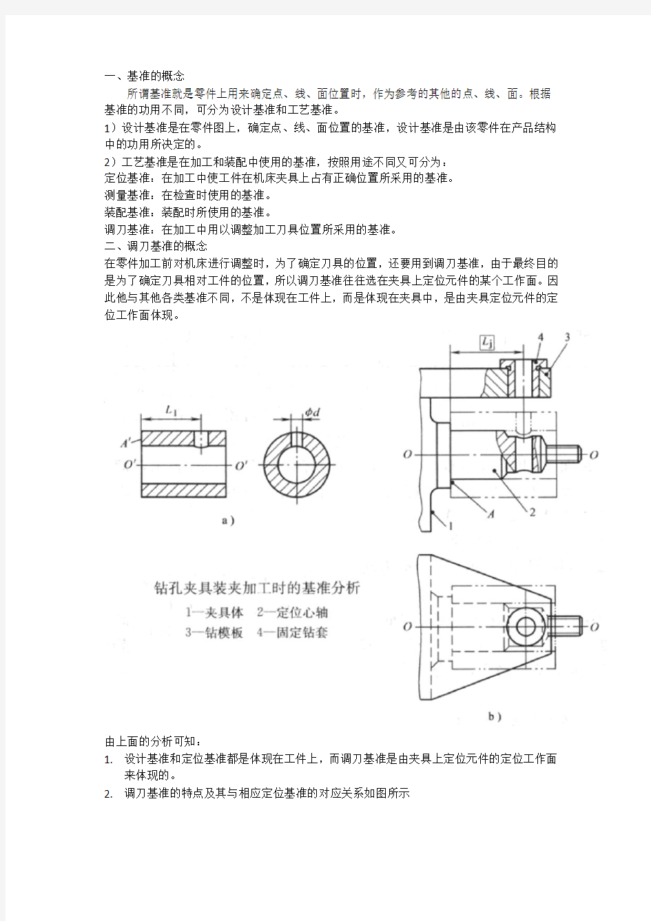 机械加工理论基础作业