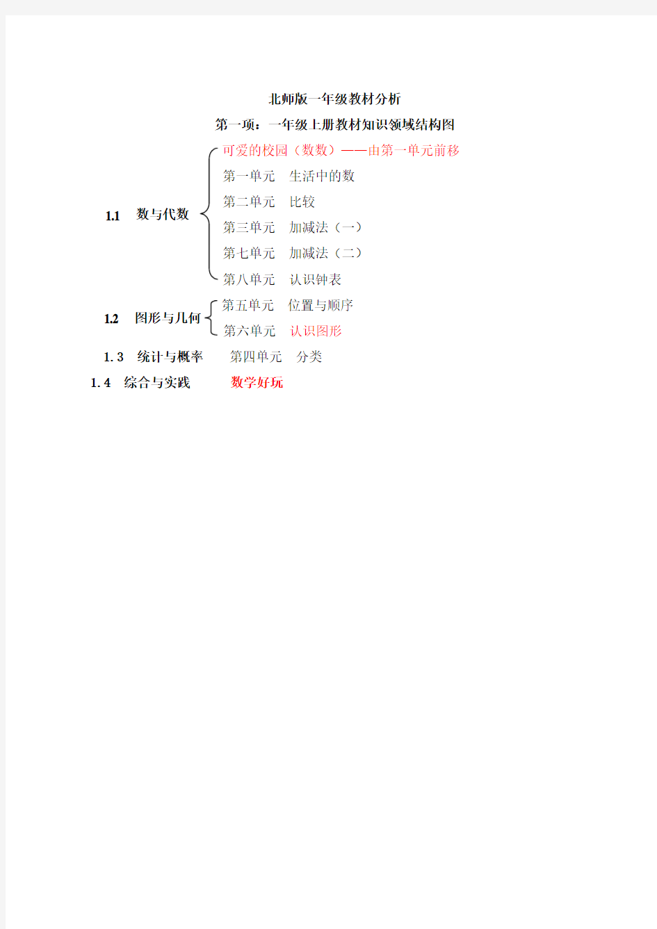 北师大版小学数学一年级(上册)知识点归纳