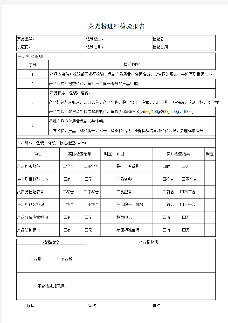 FR-066荧光粉进料检验报告