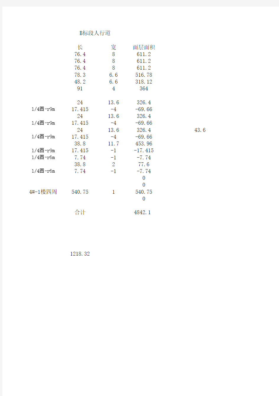 道路工程量计算