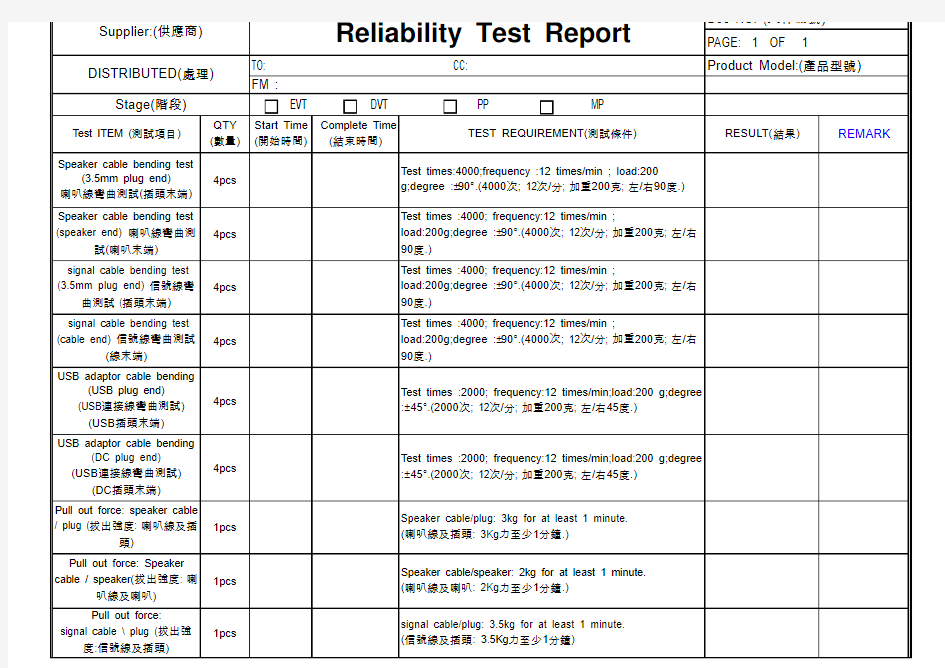 Reliability Test_Report