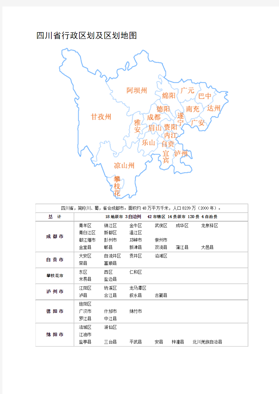 四川省行政区划及区划地图