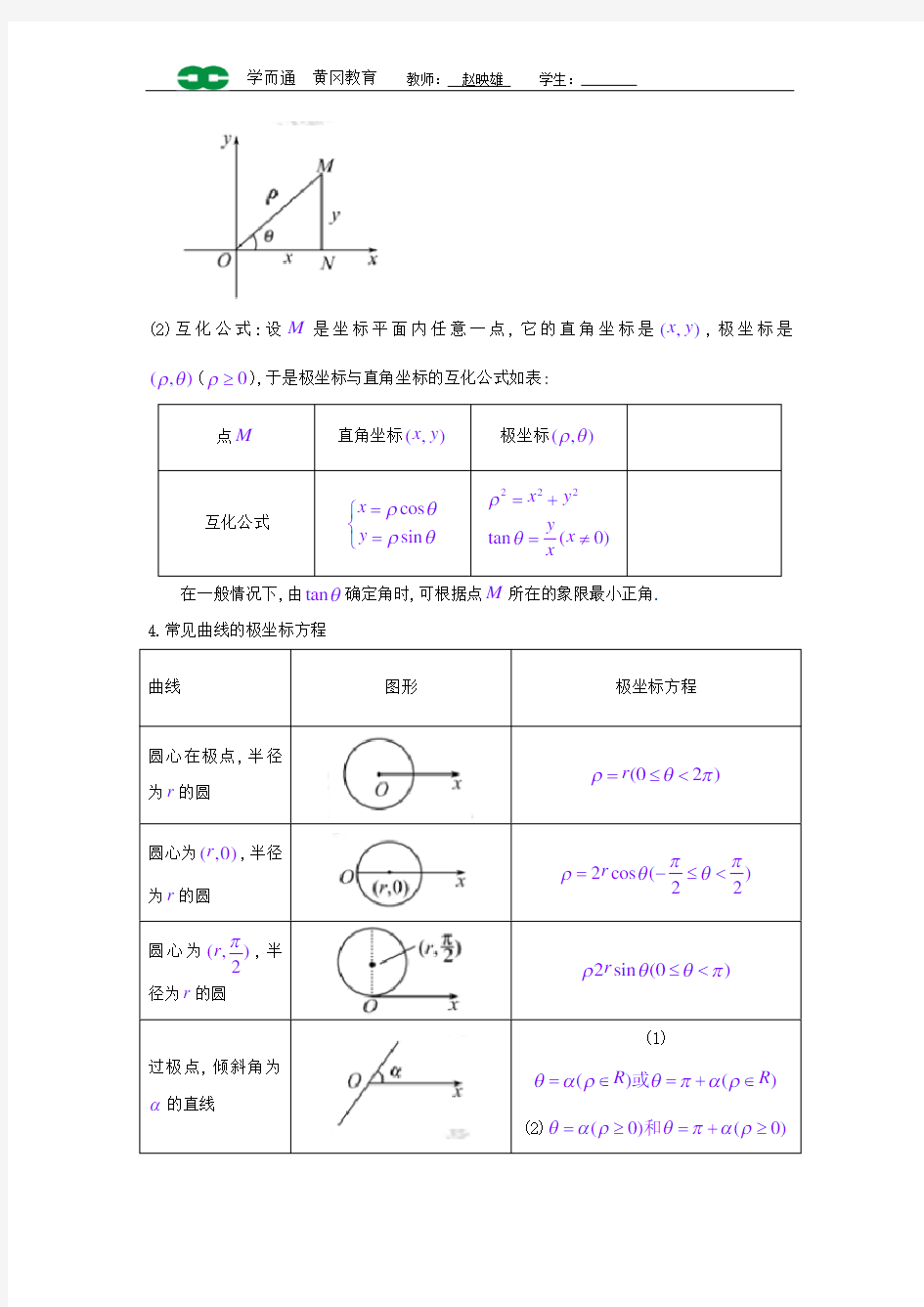 选修4-4坐标系与参数方程知识点总结及同步练习(附答案) - 副本