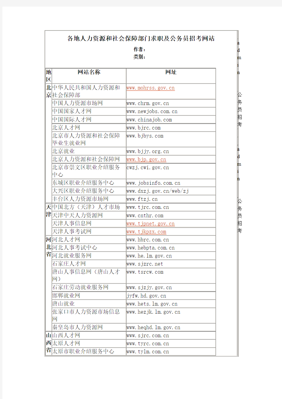 各地人力资源和社会保障部门求职及公务员招考网站