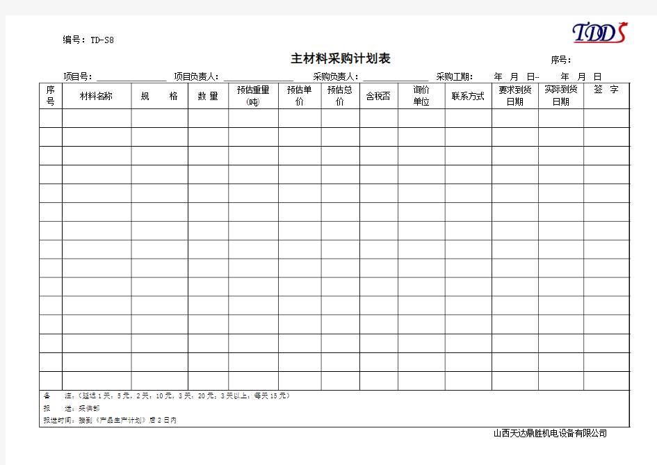 主材料采购计划表