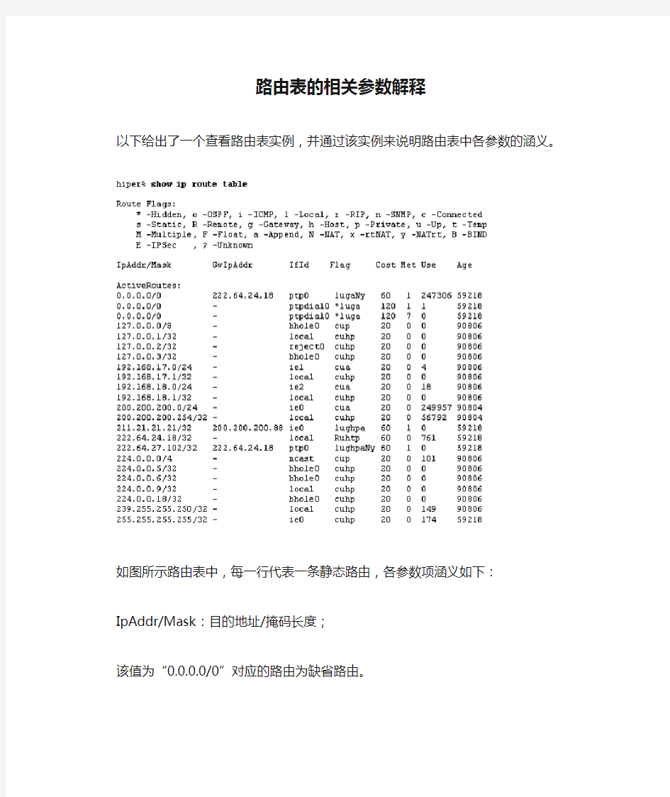 路由表的相关参数解释