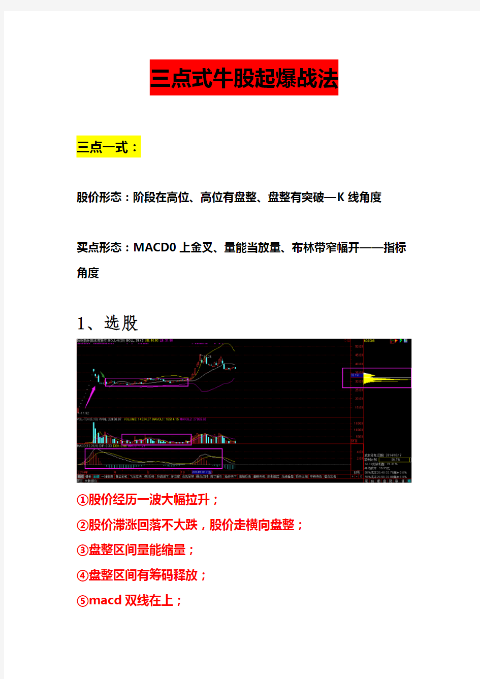 三点式牛股起爆战法