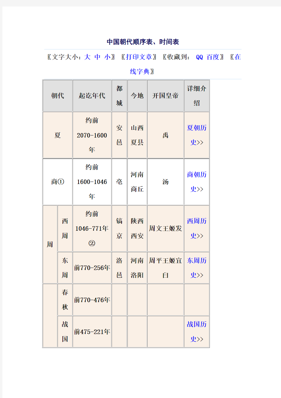 中国朝代顺序表、时间表