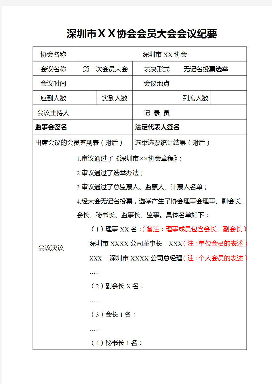 2社会团体第一次会员(代表)大会会议纪要