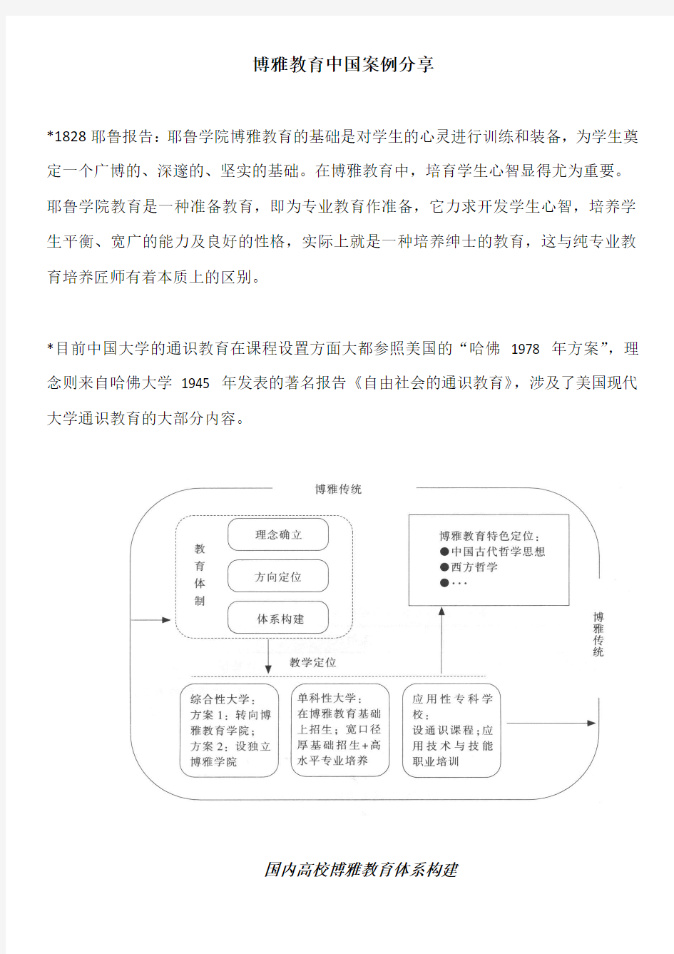 博雅教育中国案例分享