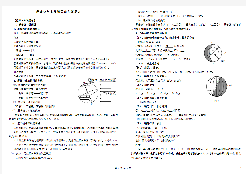 晨昏线与太阳视运动及日影