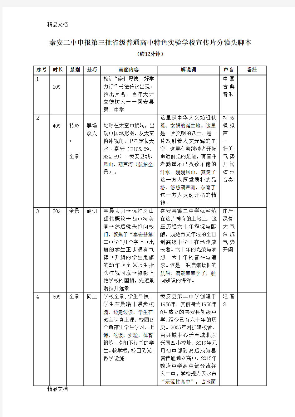 最新校园宣传片分镜头脚本资料