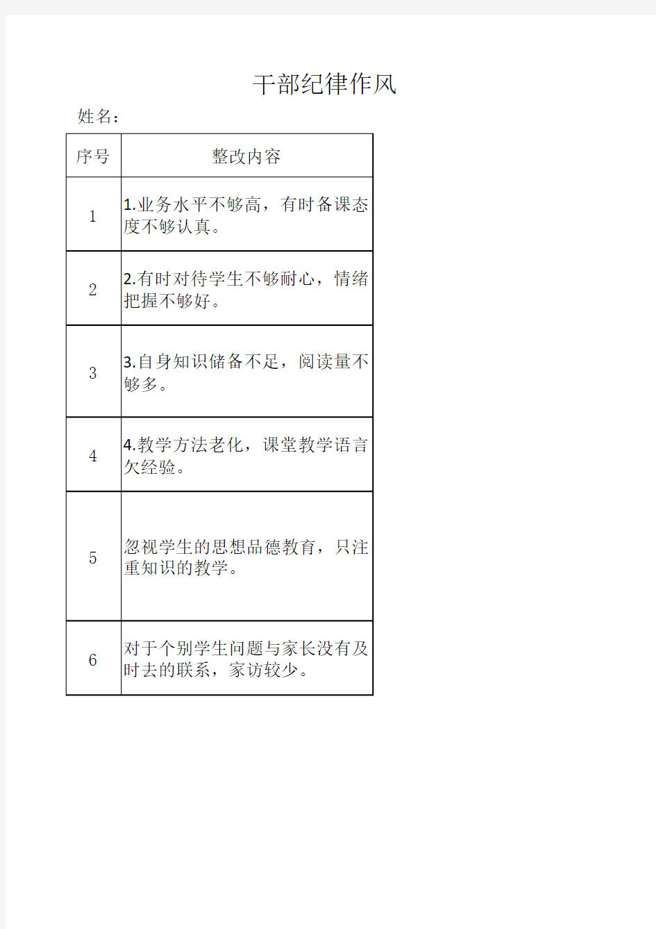 教师纪律作风集中整治的问题排查台账