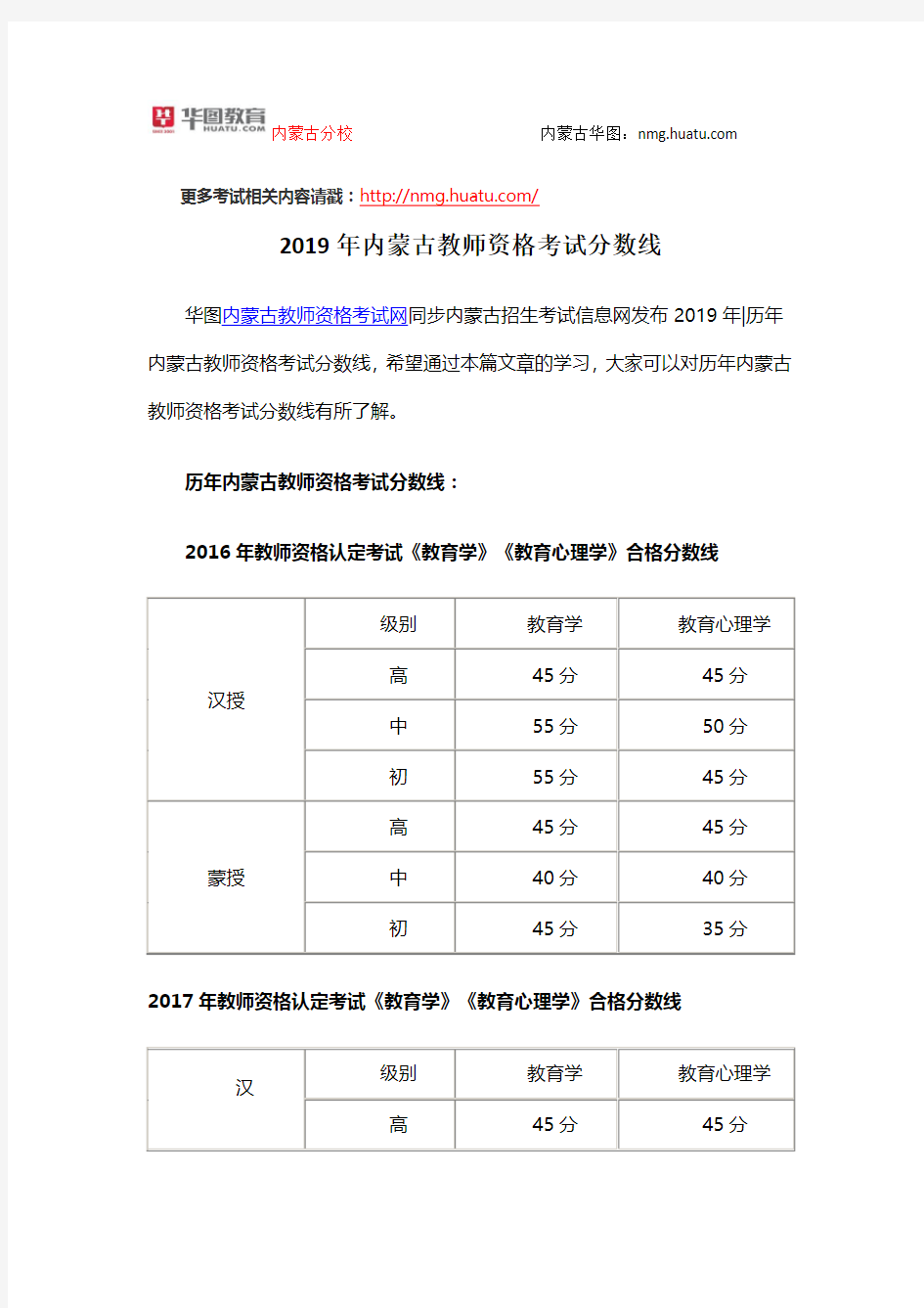 2019年内蒙古教师资格考试分数线