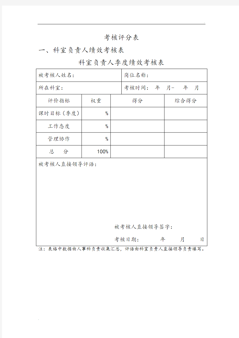 医院各类绩效考核评分表