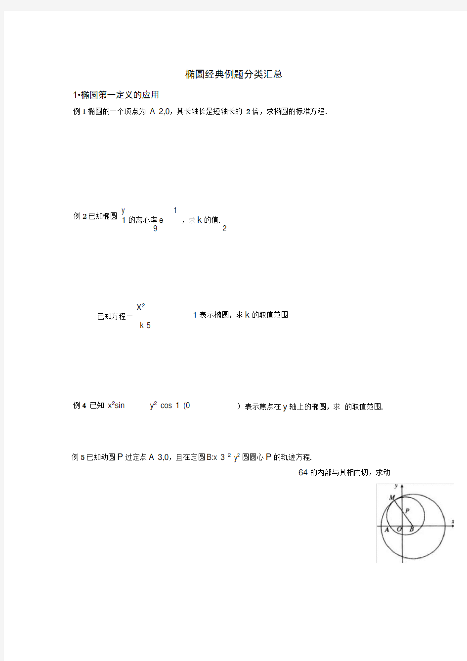 椭圆各类题型分类汇总