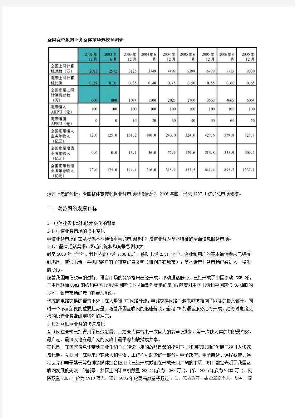 公众宽带网络整体方案研究报告