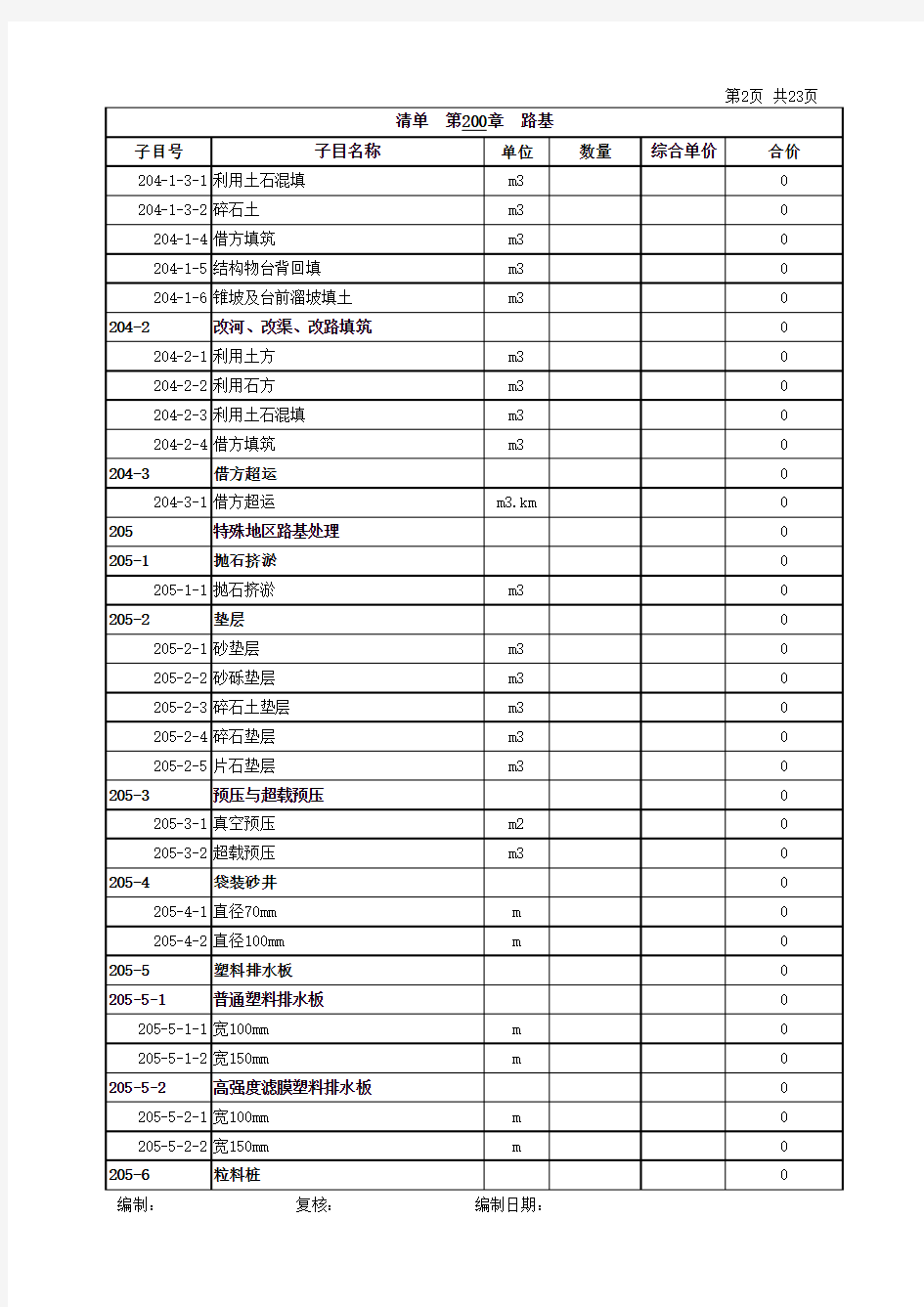 云南省公路工程标准工程量清单