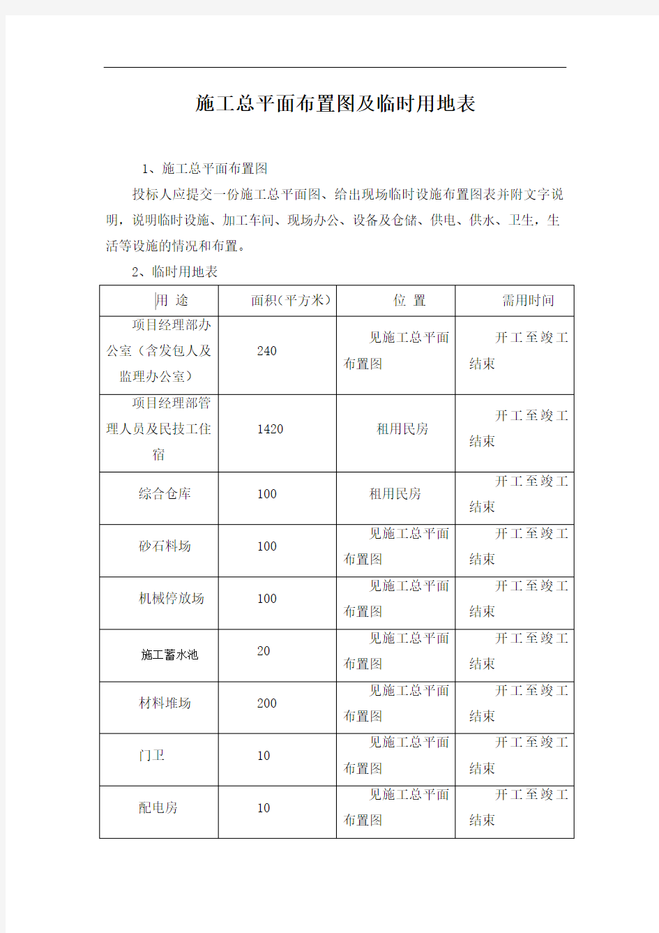 施工总平面布置图及临时用地表