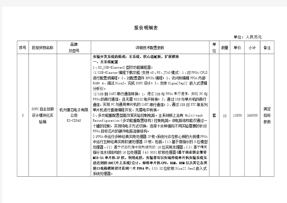 报价明细表