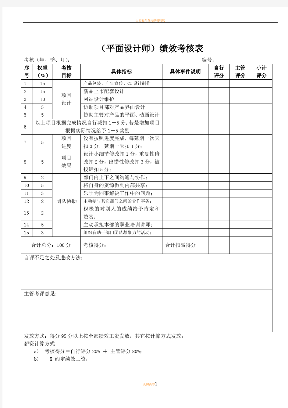 小公司平面设计师绩效考核表