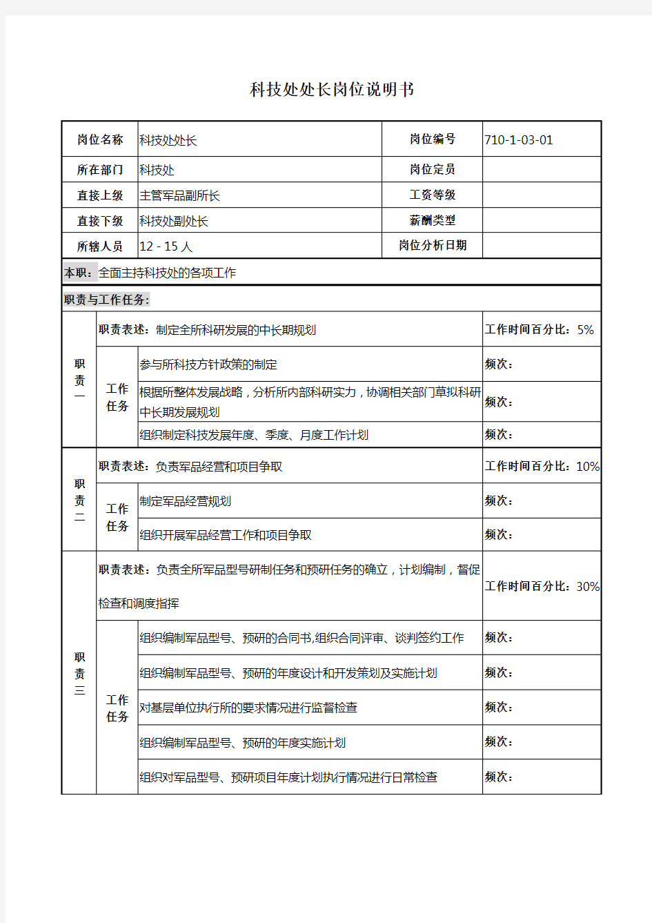 科技处处长岗位说明书