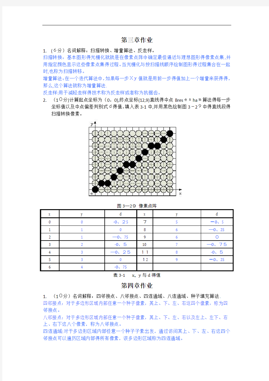 计算机图形学作业3-6