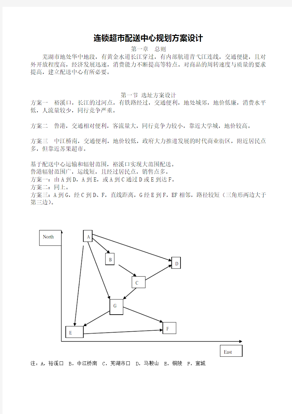 配送中心方案设计word参考模板