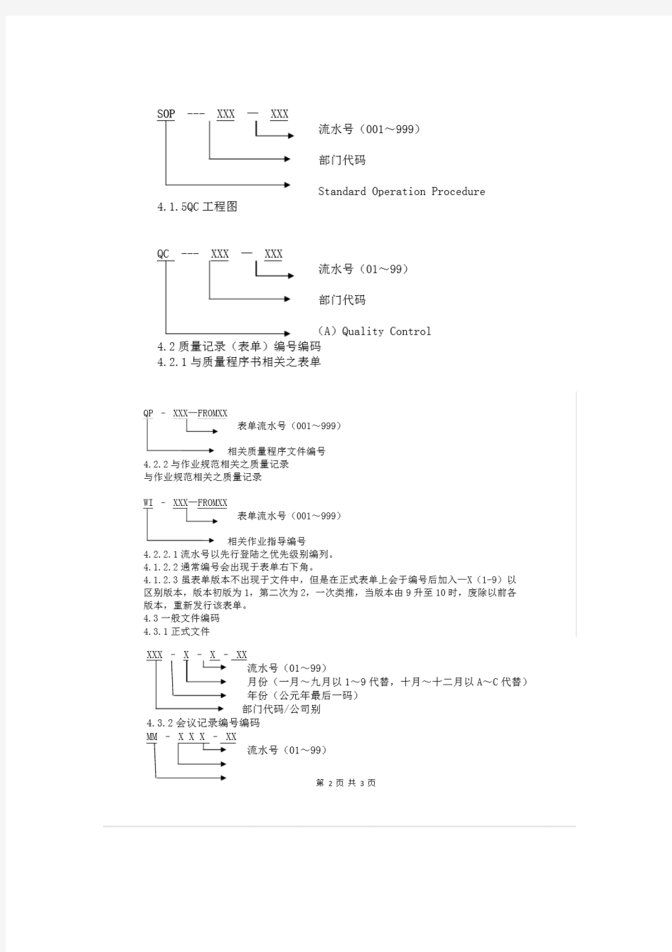 文件编号规则-精选.pdf