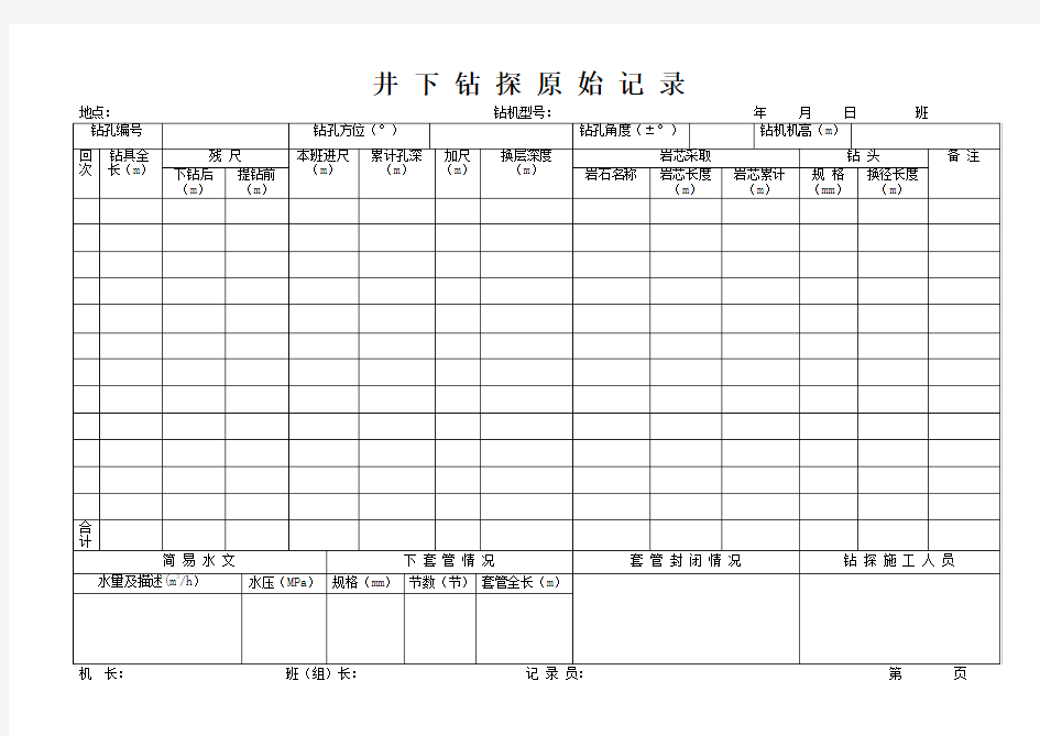 井下钻探原始记录