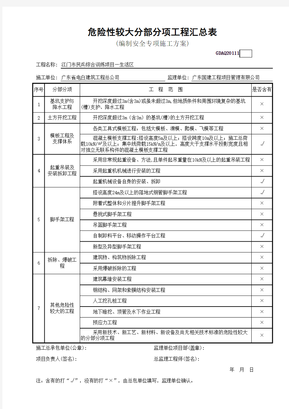 危险性较大分部分项工程汇总表GDAQ20111