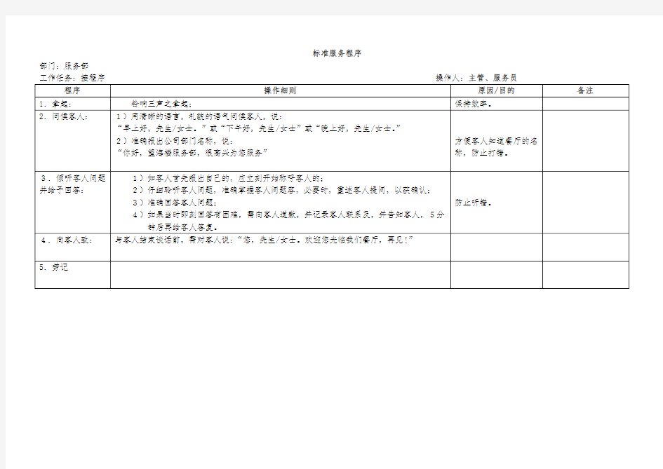 SOP标准化流程图